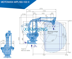 gebruikte het wapenyaskawa MPL160-100 II oogst van de 4 asrobot en Nuttige lading 3159mm van de plaatsmachine 100kg Wapen industriële robot