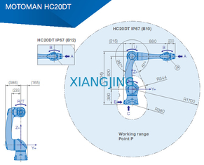 gebruikte Industriële samenwerkings20kg Nuttige lading 1700mm van het robotwapen YASKAWA HC20DT IP67 Wapenrobots