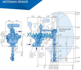 GP400R gebruikte Yaskawa-Robot voor Oogst en Plaats400kg Nuttige lading 3518mm Wapenrobots