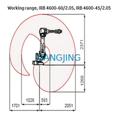 Industriële Gebruikte ABB-Robot