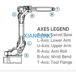 AR700 industrieel 6 As Gebruikt Yaskawa-Robotwapen met Lassenmachine en Mig-Lassentoorts